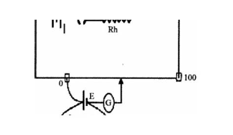 Draw a labelled circuit diagram of a potentiometer to measure the