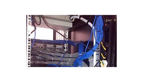 Server Rack Setup - Singapore IT Services