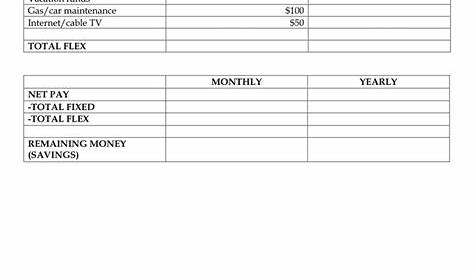 fixed and variable expenses worksheet
