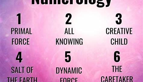 a poster with numbers on it that say, understand numerology