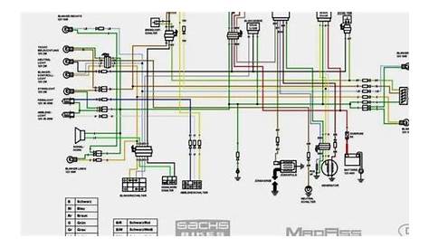 2005 honda cbr600rr wiring diagram
