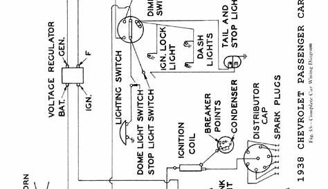 Ford 3000 Tractor Firing Order Diagram | Wiring and Printable