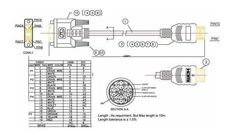 Dvi Cable Diagram