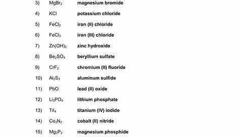 ionic formula worksheets