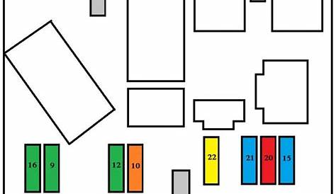 fuse box diagram peugeot 206