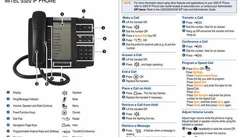 Mitel 5320 Ip Phone Manual