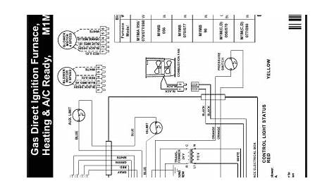 Intertherm Electric Furnace Wiring Diagram