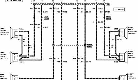 2003 ford taurus radio wiring diagram
