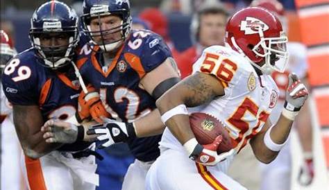 Kansas City Chiefs' First Depth Chart: Side-By-Side Comparison to Last