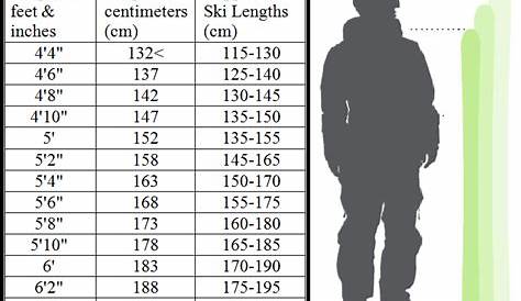 ski length size chart
