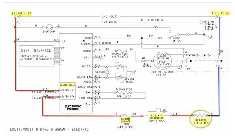 Whirlpool Wiring Diagrams - Wiring Digital and Schematic