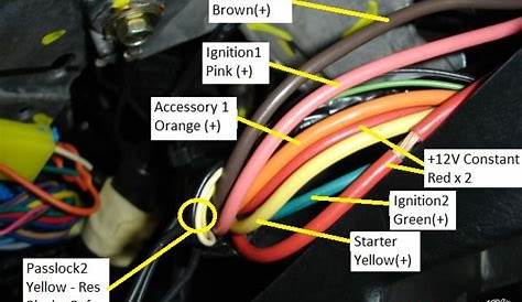 2008 chevy impala starter wiring diagram