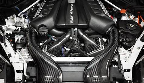 F85 F86 X5M & X6M Carbon Fiber Intakes – RKAutowerks