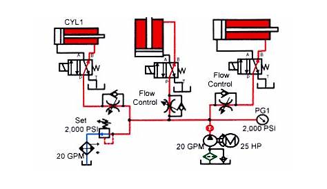 hydraulic flow control valve schematic