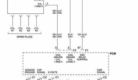 2001 Dodge Stratus Wiring Diagram - Wiring Diagram