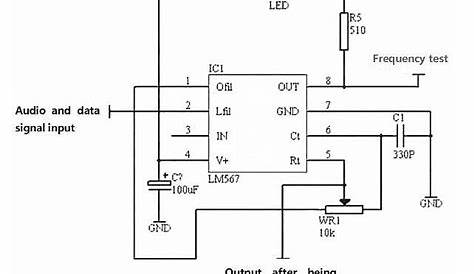 LM567: A Detailed Introduction to Tone Decoder