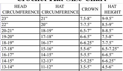 hat sizing chart