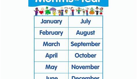 months of the year chart