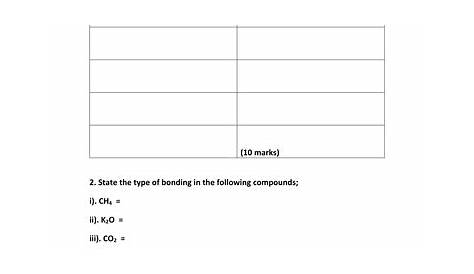 ionic and covalent bonds worksheets