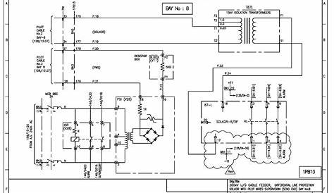 how is a schematic drawing used