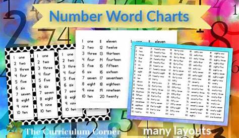 number word chart