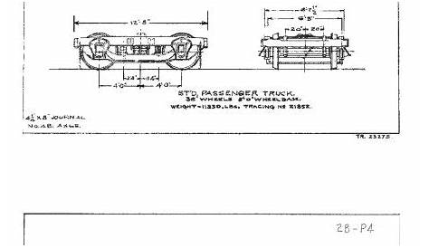 Pennsylvania Railroad Passenger Equipment VOL 1 Folio Diagrams by BHI