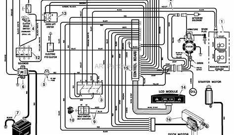 ム/Download (PDF) +10 Craftsman Riding Mower Wiring Diagram References