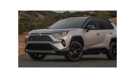 2020 Toyota RAV4 Prices - New Toyota RAV4 Hybrid XSE AWD | Car Quotes