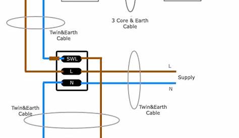 wiring diagram for 2 way lighting