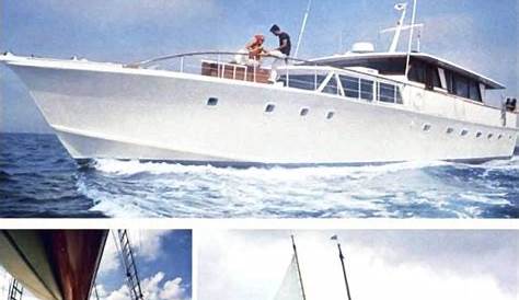Charter Yachting In The Caribbean, November 1967 – Pipe and PJs: Pictorials