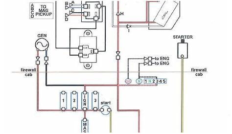 basic car wiring diagram