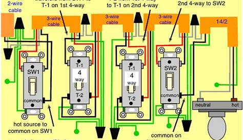 simple electric switch wiring diagram
