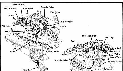 Ford F 150 Vacuum System Diagram