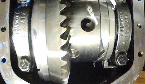 Video: Watch An Eaton E-Locker Work Inside A Differential - StangTV