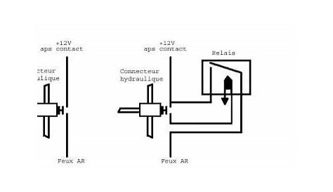 Basic Brake Light Switch Wiring Diagram