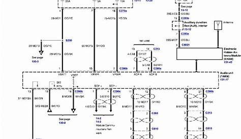 Gmos Lan 01 Wiring Diagram - Free Wiring Diagram
