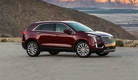 Used 2018 Cadillac XT5 for sale - Pricing & Features | Edmunds
