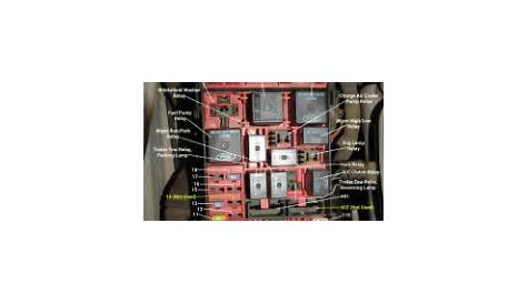 2001 f150 fuse box wiring diagram