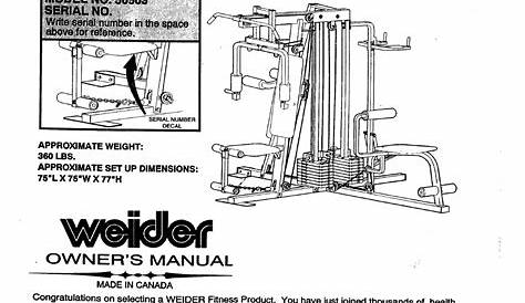 weider 2980 x exercise chart pdf