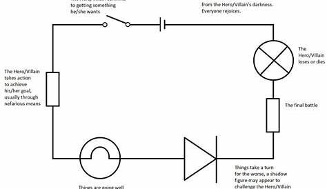 Wiring Diagram Electrical. Wiring Diagram Electrical. | Electrical