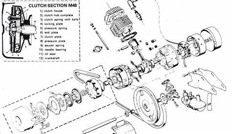 Batavus Moped Parts Diagrams