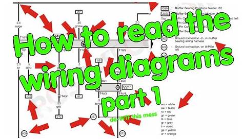 reading electrical circuit diagrams