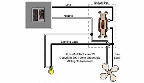 wiring a bathroom exhaust fan diagram