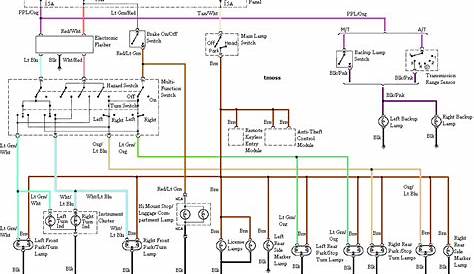 1995 mustang gt wiring diagram - Wiring Diagram