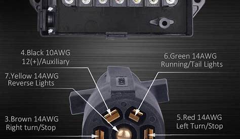 Heavy Duty 7 Way Trailer Plug Diagram | Electrical Wiring