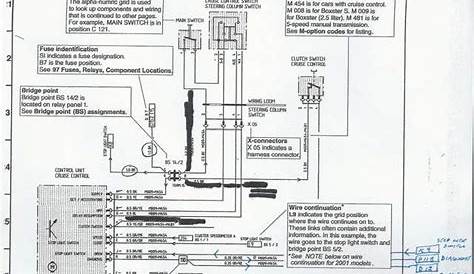 2000 porsche boxster wiring diagram