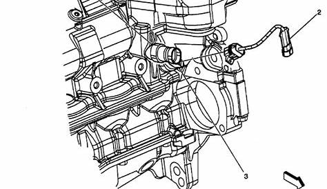 Camshaft Position Sensor?: Where Is the Cam Sensor Located on My