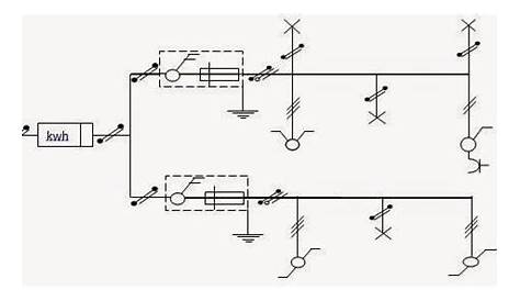 single line diagram listrik