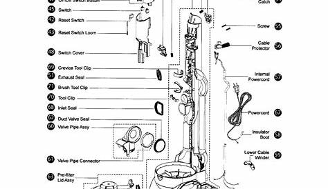 Dyson Vacuum Cleaner Repair Parts Schematics Diagrams | Reviewmotors.co