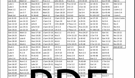 the printable bible reading plan is shown in black and white, with